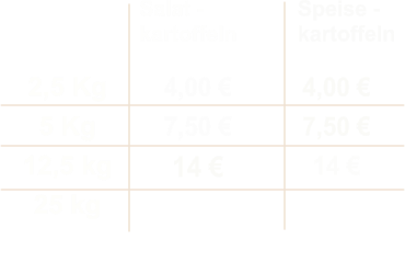 2,5 Kg 5 Kg 12,5 kg 25 kg 4,00  7,50  14   4,00  7,50  14      Speise -  kartoffeln Salat - kartoffeln